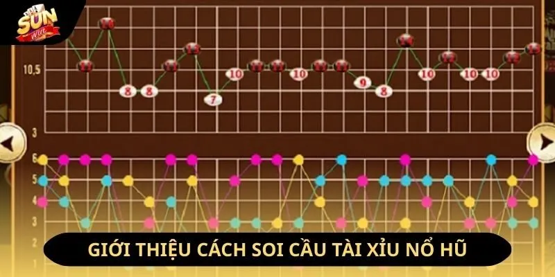 Tổng quan về cách soi cầu tài xỉu nổ hũ